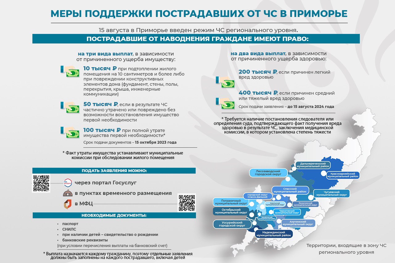 Приморцы могут получить выплаты за вред здоровью, причиненный в ходе ЧС, сообщает  www.primorsky.ru.