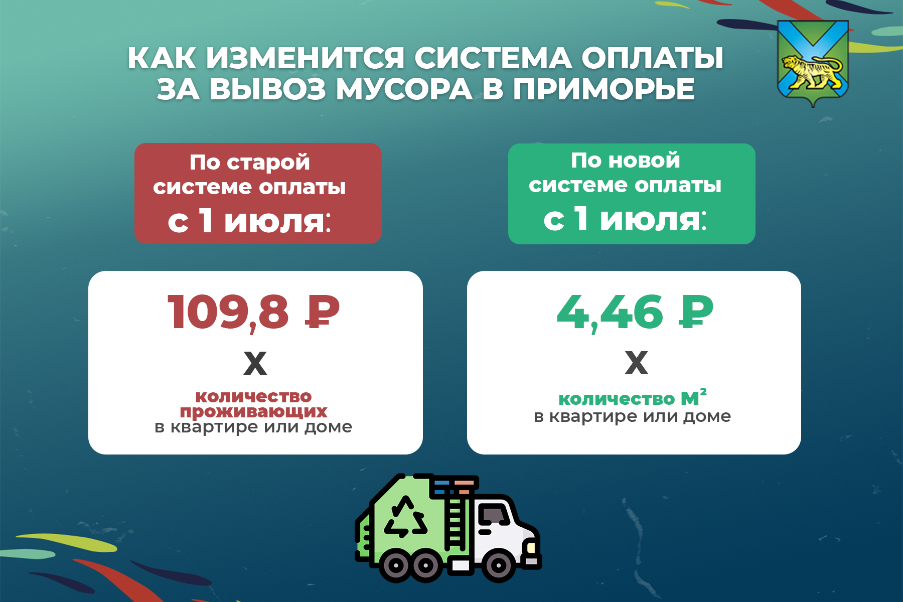 Чат-бот по вопросам платежей за вывоз мусора заработал в Приморье, сообщает www.primorsky.ru.