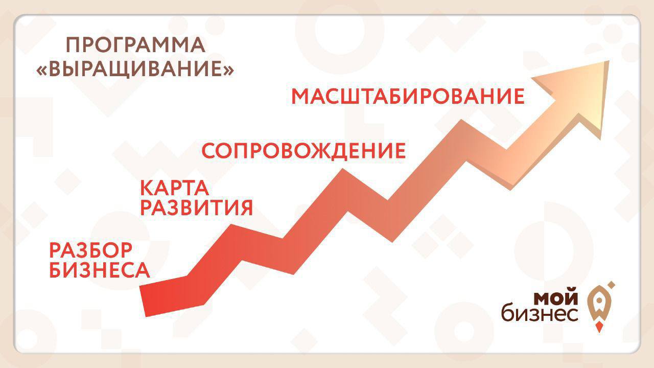 дня осталось до завершения приема заявок на участие во II волне программы «Выращивание»!.