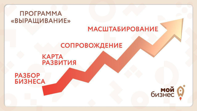 дня осталось до завершения приема заявок на участие во II волне программы «Выращивание»!. дня осталось до завершения приема заявок на участие во II волне программы «Выращивание»!.