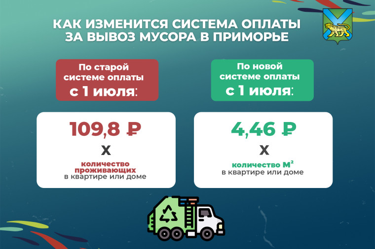 Чат-бот по вопросам платежей за вывоз мусора заработал в Приморье, сообщает www.primorsky.ru. Чат-бот по вопросам платежей за вывоз мусора заработал в Приморье, сообщает www.primorsky.ru.